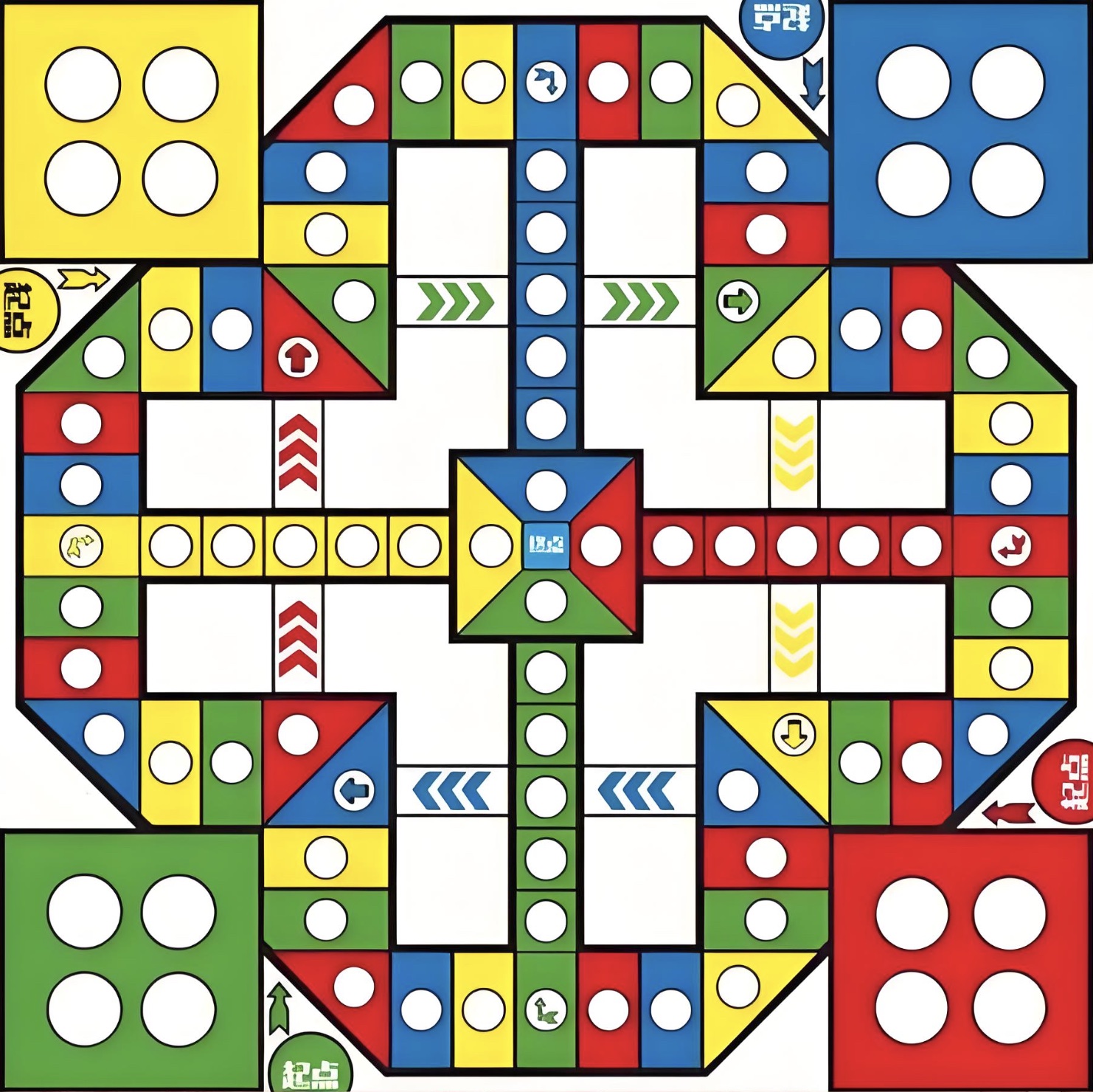 飞行棋棋盘